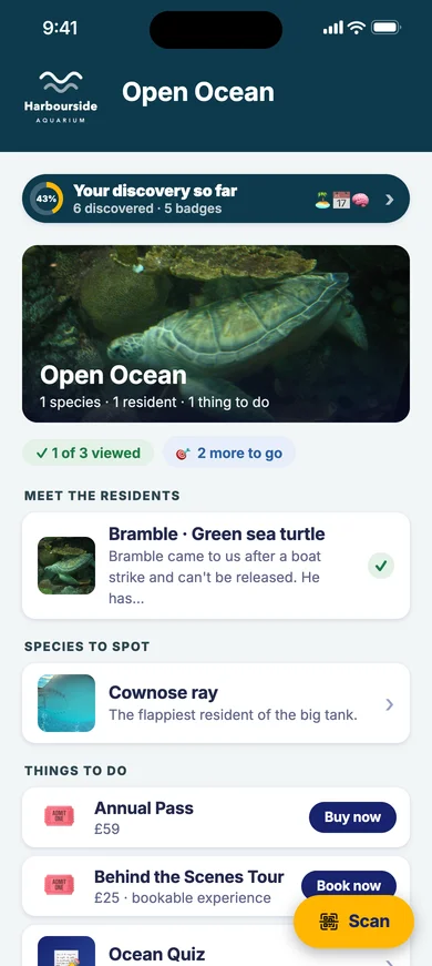 The Open Ocean exhibit page, meeting its residents