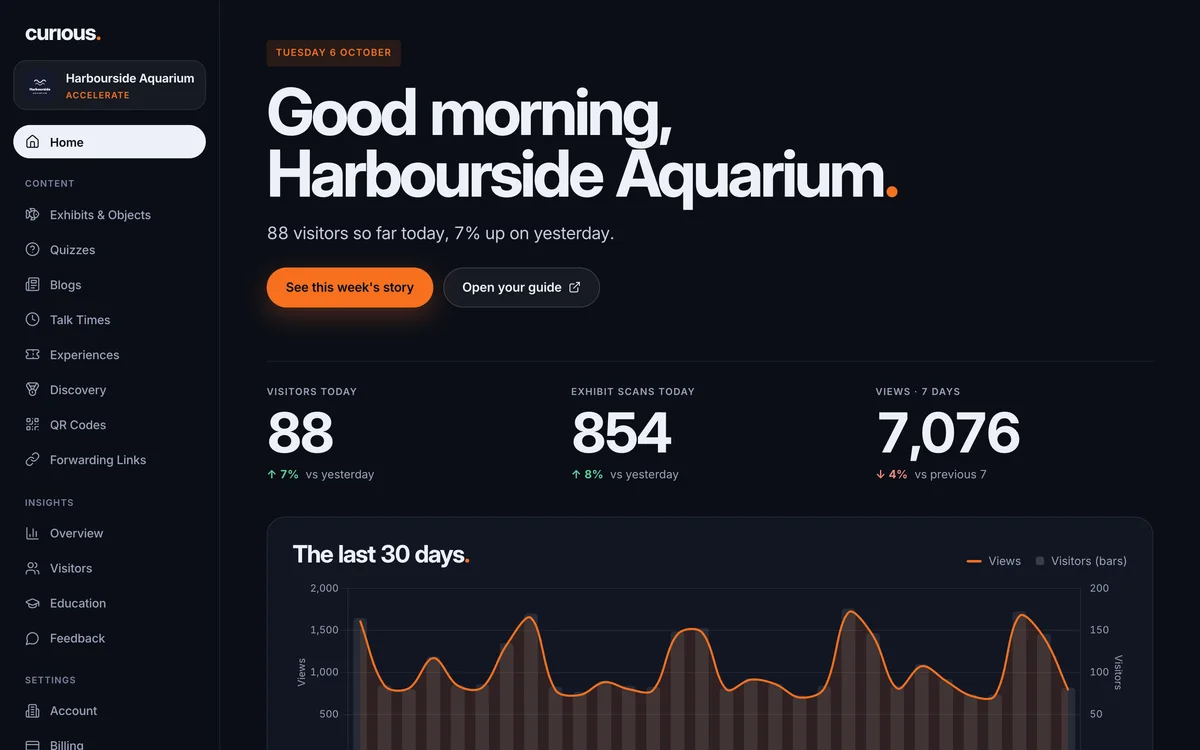 The portal's home page: today's visitors and scans, and the last 30 days