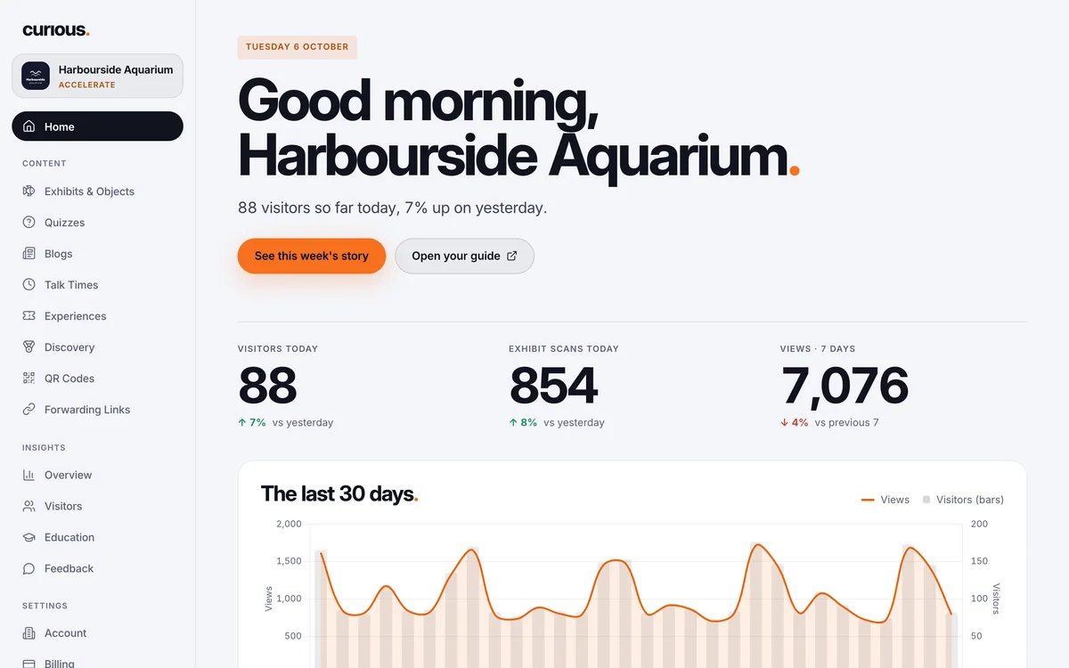The portal's home page: today's visitors and scans, and the last 30 days