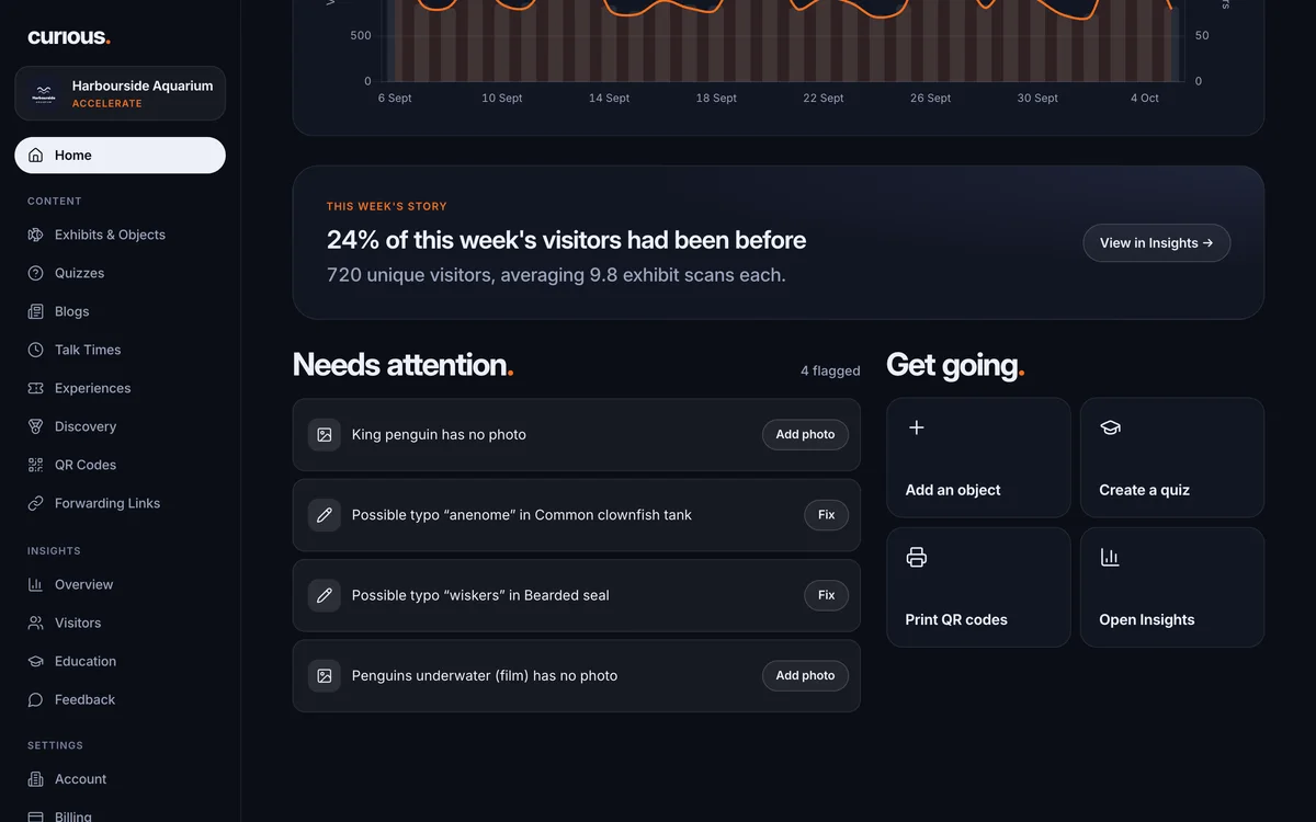 The portal's home page: the Needs attention list, each problem with its fix button