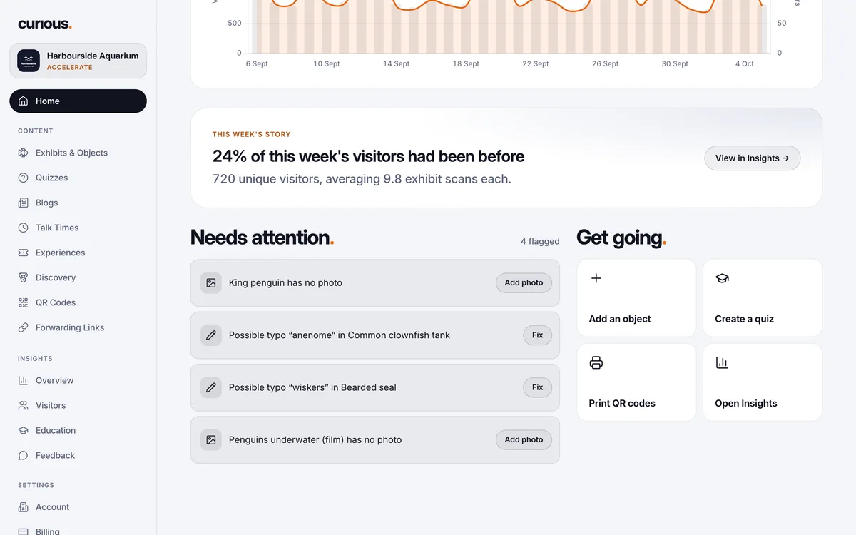 The portal's home page: the Needs attention list, each problem with its fix button
