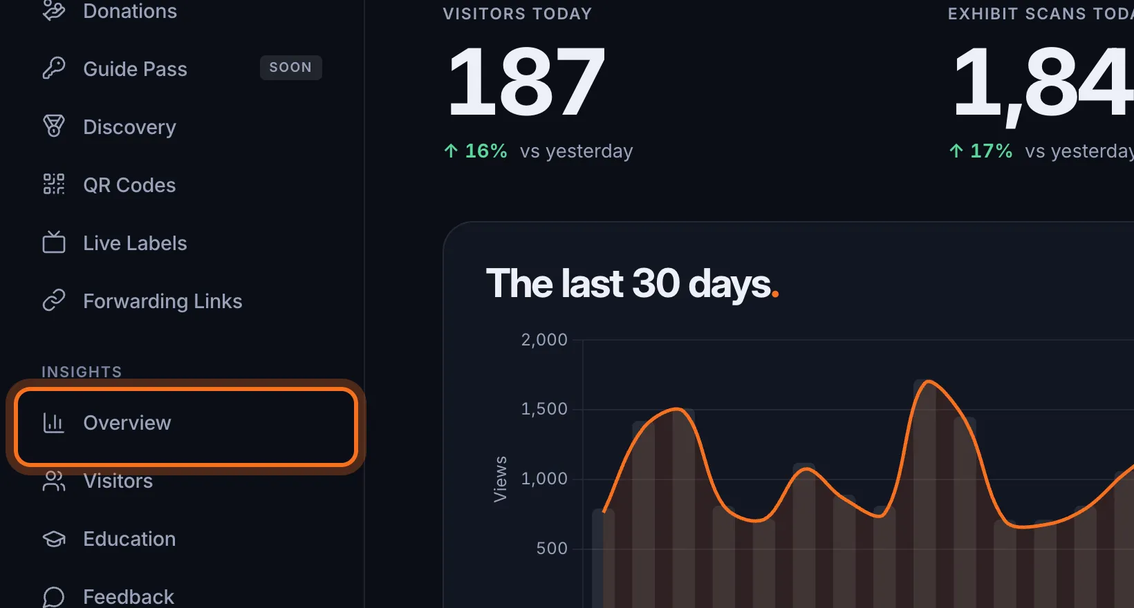 Step 1: In the sidebar, under Insights, click Overview.