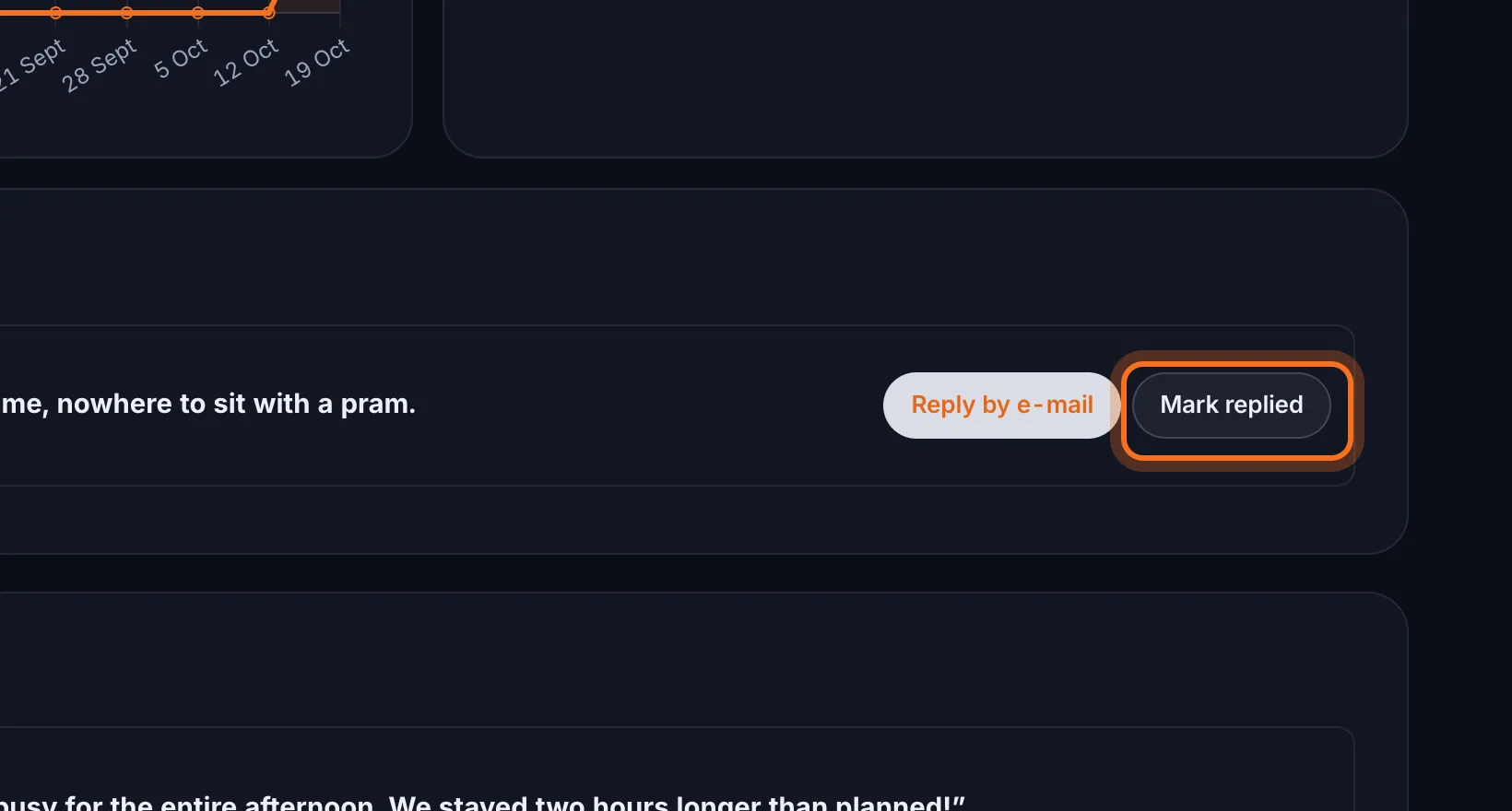 Step 4: When you've sent your reply, click Mark replied. The comment leaves the inbox.