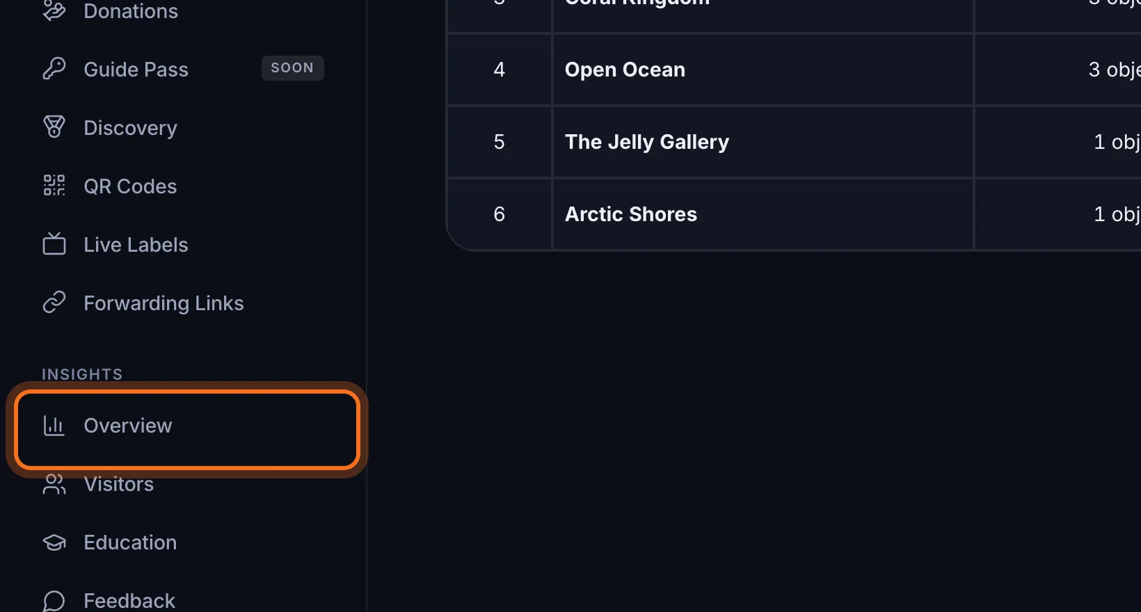 Step 3: Under Insights are your numbers: Overview, Visitors, Education and Feedback.