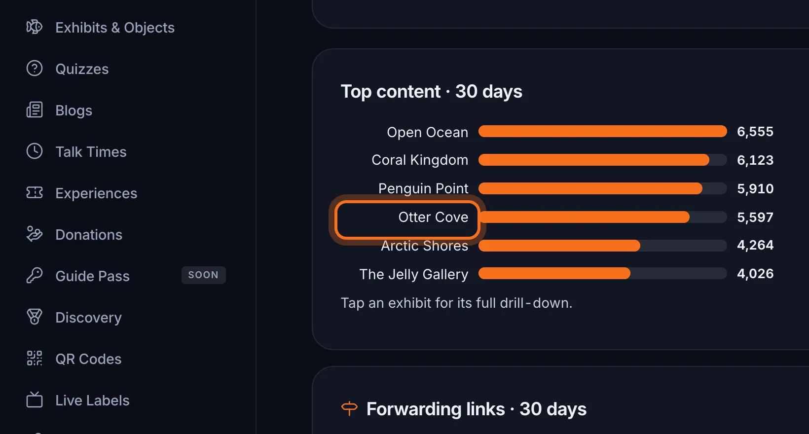 Step 2: Under Top content, click the exhibit's name.
