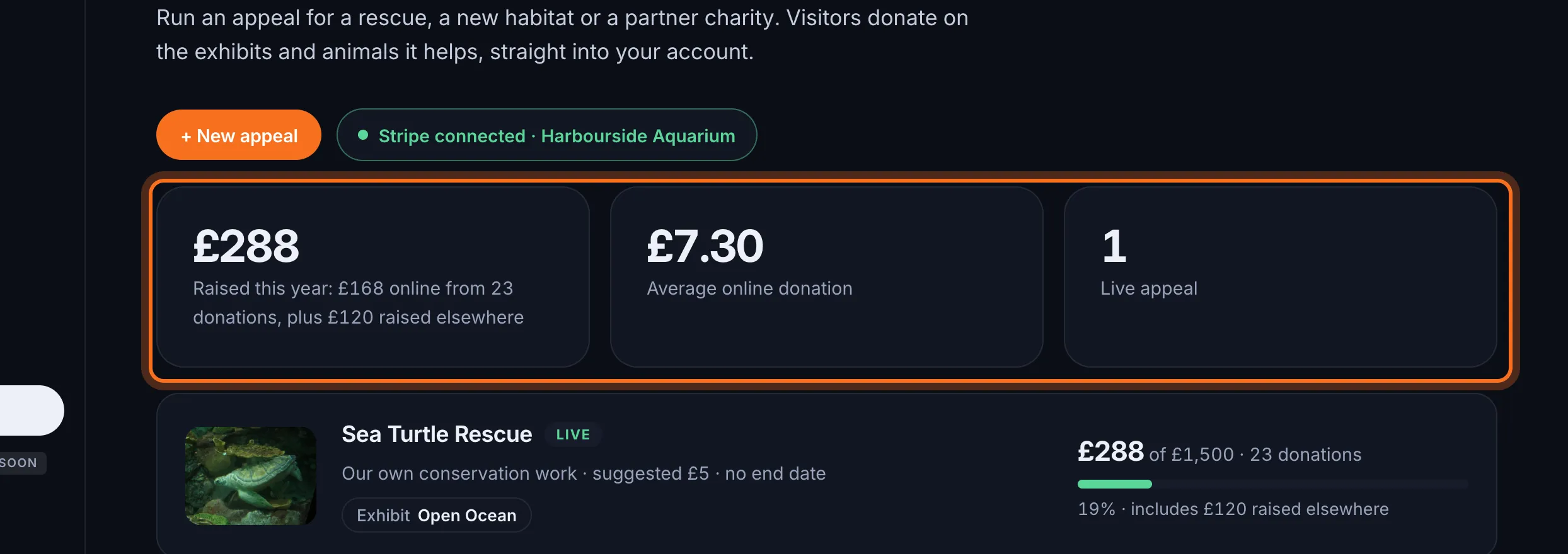 Step 2: The three figures at the top show what's been Raised this year, the Average online donation, and how many appeals are live.