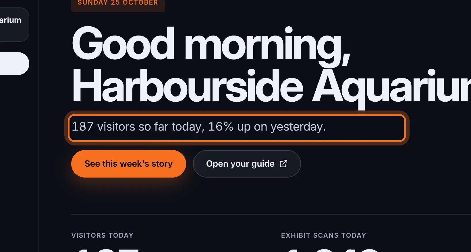 Step 2: The line at the top says how many visitors you've had so far today, and how that compares with yesterday.